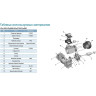 Насос циркуляционный LEO LPM550 фланцевый L0586